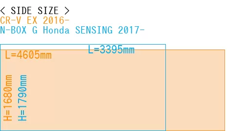 #CR-V EX 2016- + N-BOX G Honda SENSING 2017-